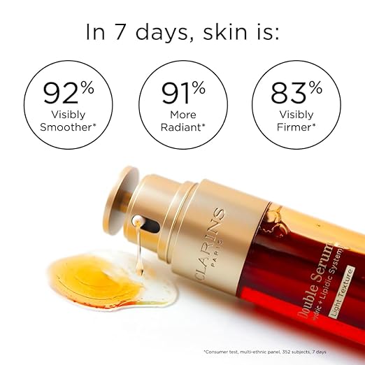 Clarins 1.6 Fl Oz Double Serum - Advanced Anti-Aging Formula