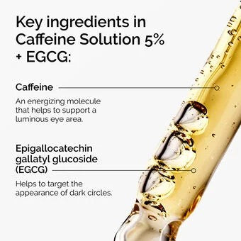 The Ordinary Solución de Cafeína 5% + EGCG, 30ml Sérum Deshinchante de Ojos para Ojeras y Ojos Cansados
