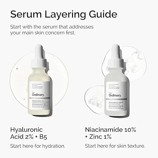 The Ordinary Skin Support Basics Duo: Hyaluronic Acid 2% + B5 Niacinamide 10% + Zinc 1%