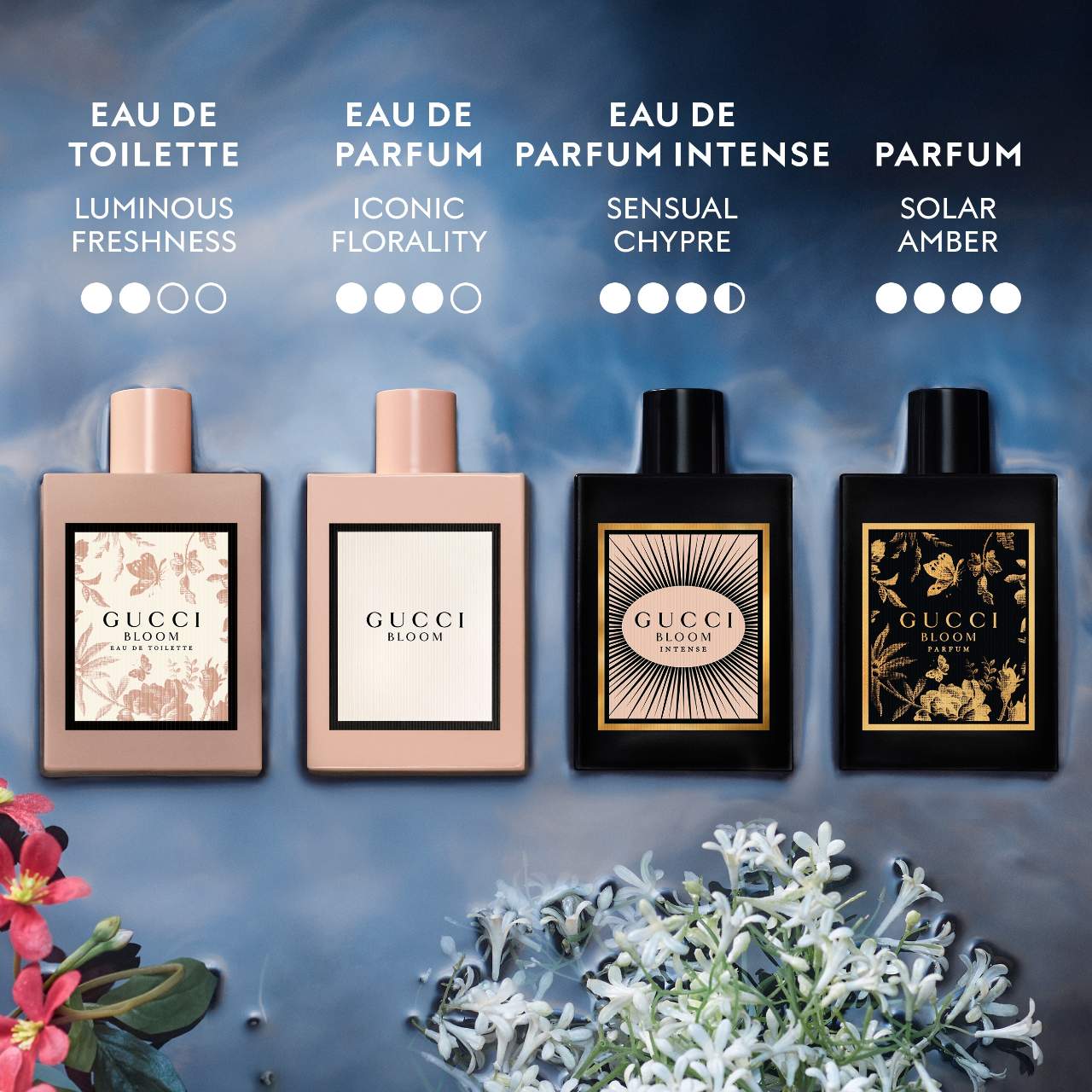 Gucci Bloom Eau de Parfum Intense con Jazmín, Nardos y Dama de Noche - 100ml