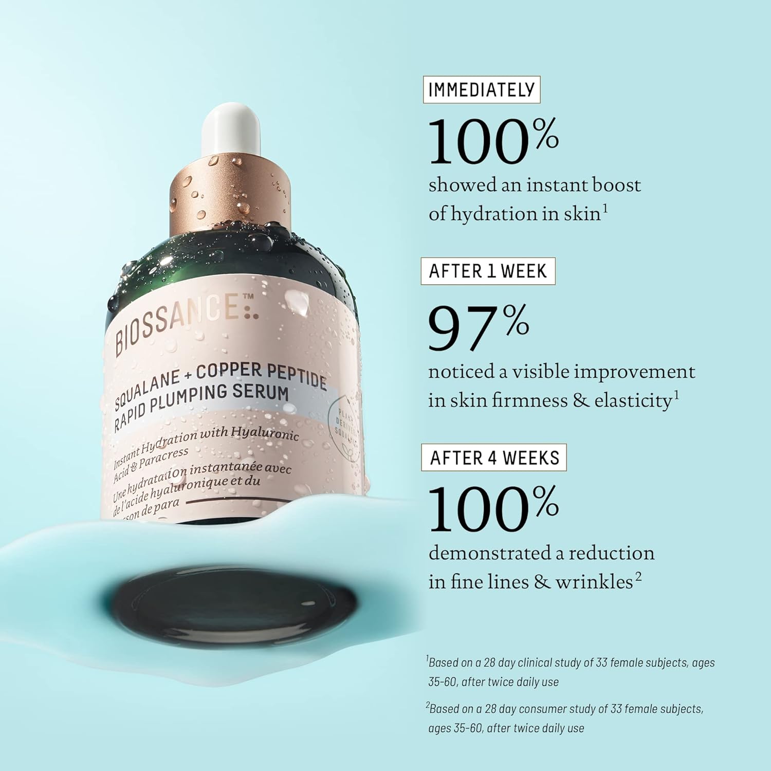 Biossance Squalane Copper Peptide Rapid Plumping Serum 50ml