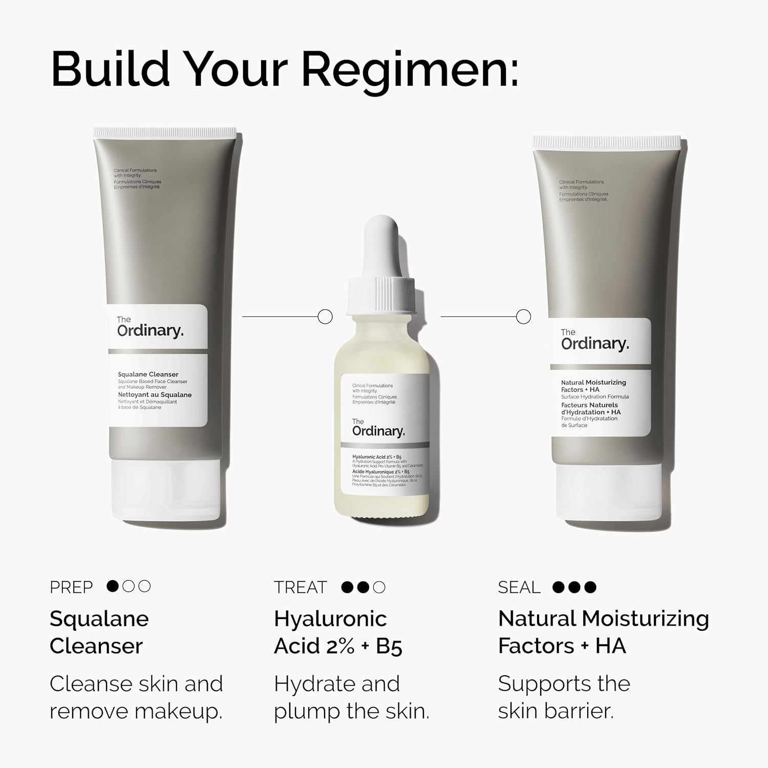 The Ordinary The Daily Set: Squalane Cleanser, Hyaluronic Acid, Natural Moisture