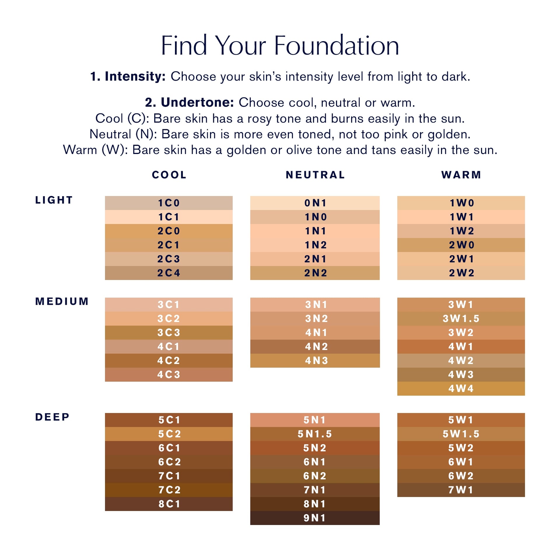 Estee Lauder Double Wear Stay In Place Makeup SPF 10 Liquid Foundation- (No. 82 Warm Vanilla)