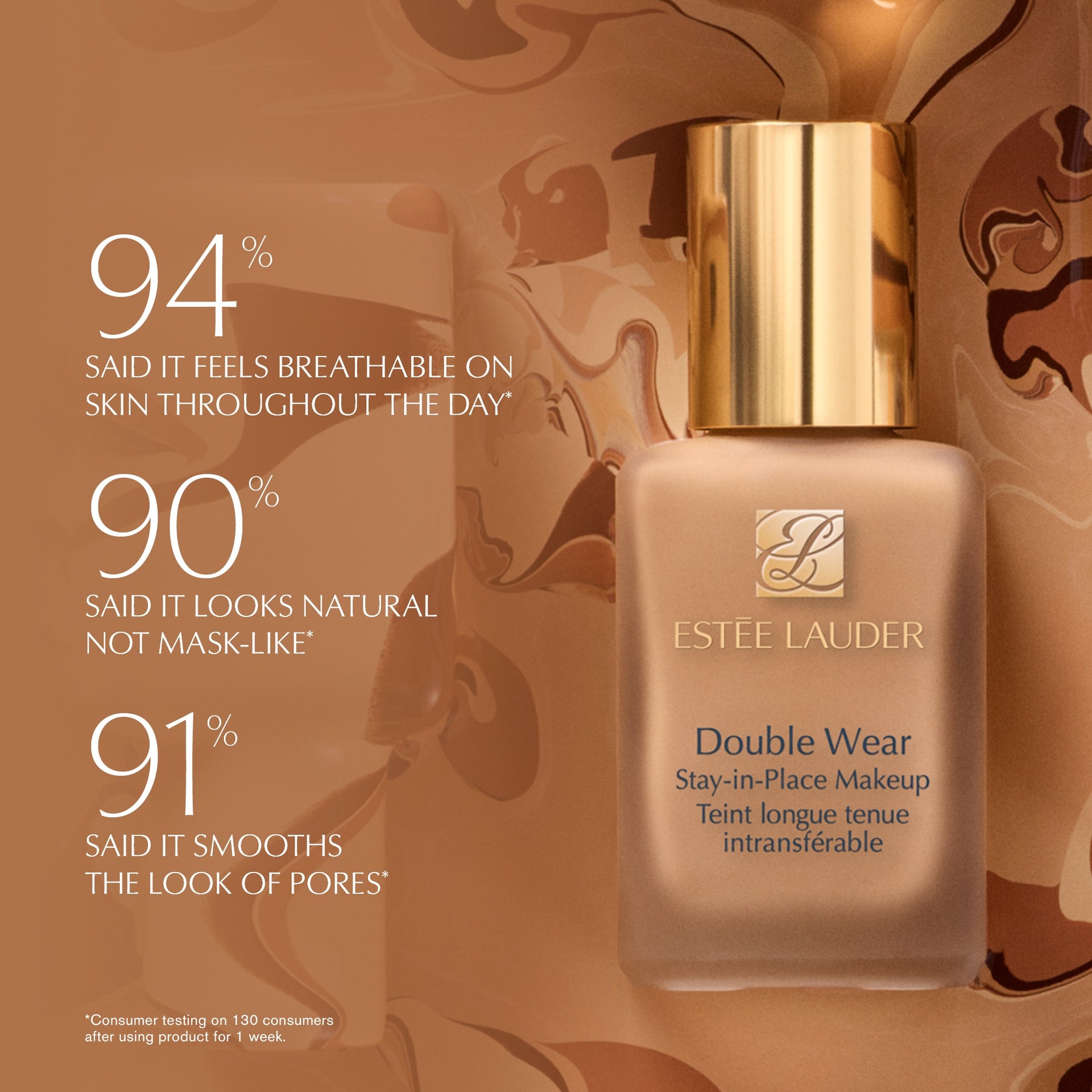 Estee Lauder Double Wear Stay In Place Makeup SPF 10 Liquid Foundation- (No. 82 Warm Vanilla)