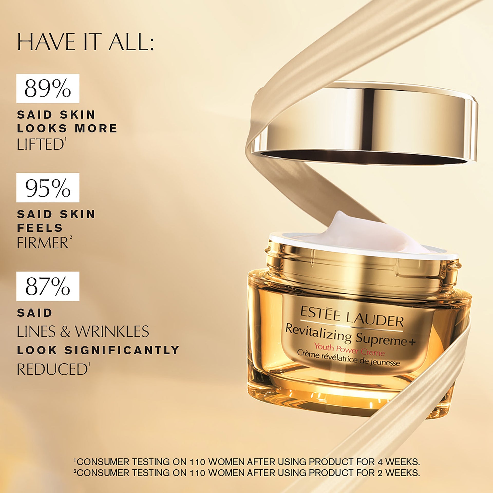 Estee Lauder Revitalizing Supreme+ Youth Power Crema 75ml