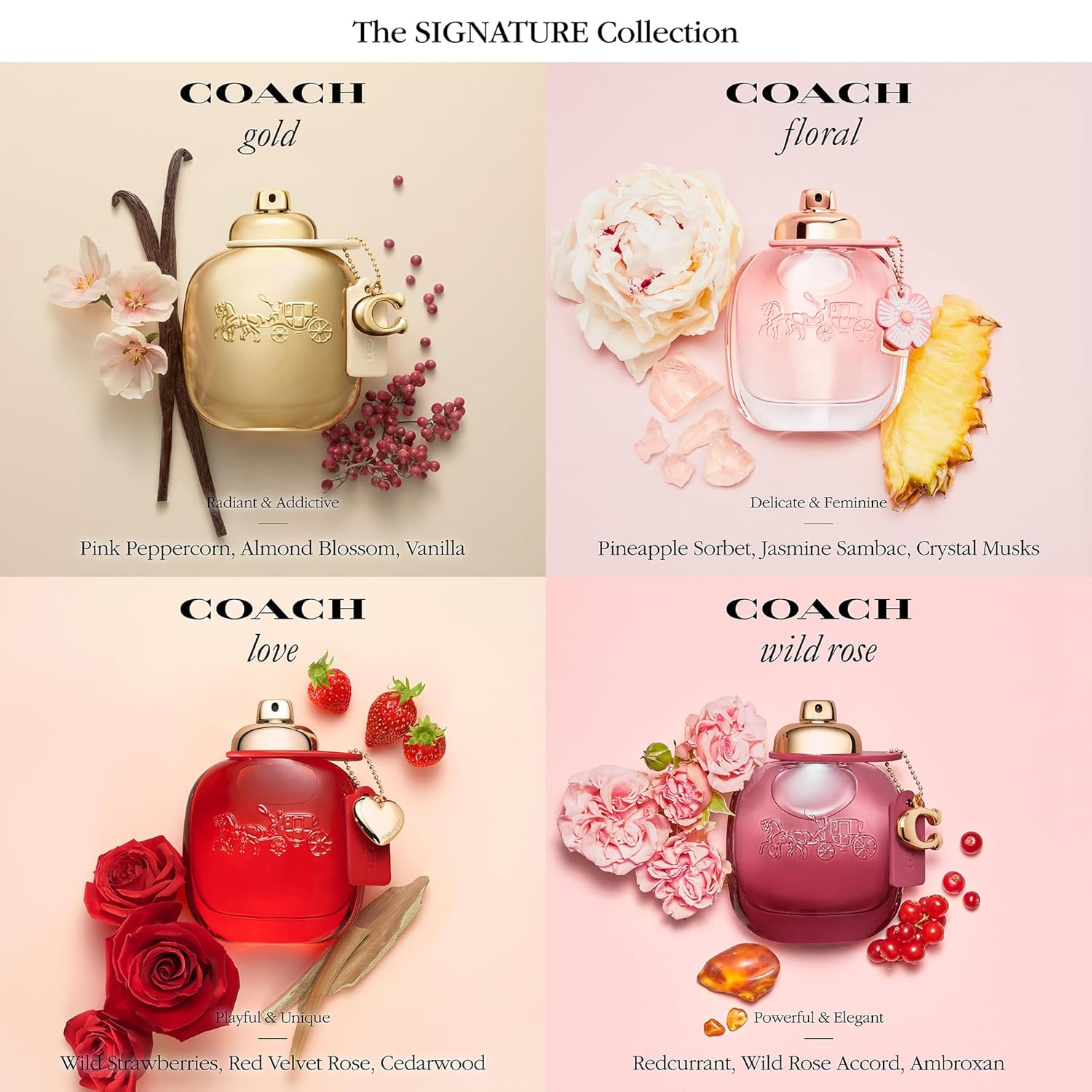 Coach New York Floral Eau De Parfum - Women's Fragrance - Floral Fruity - With notes of Pineapple Sorbet, Sambac Jasmine & Crystal Musks - 90ml/3oz