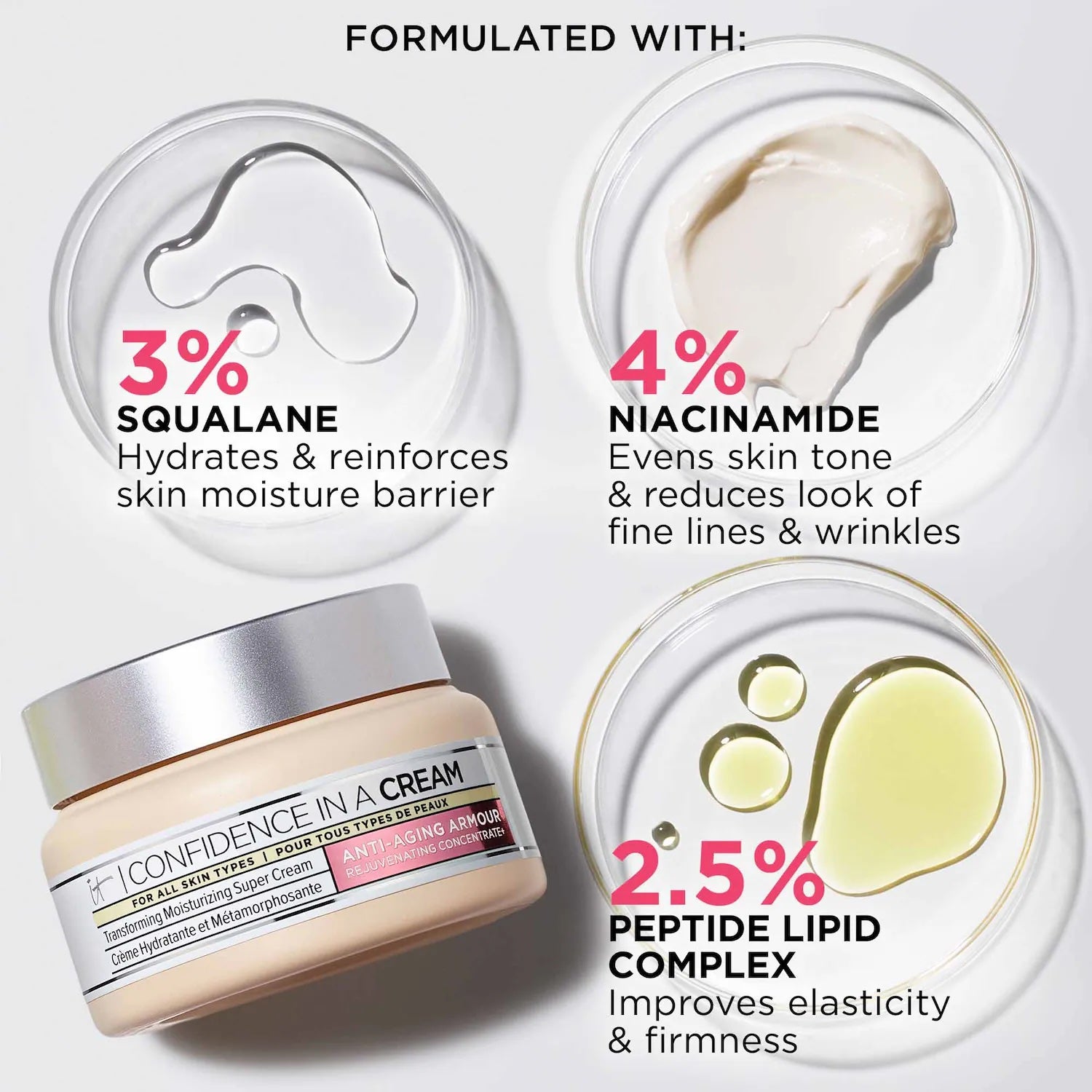 IT Cosmetics Confidence In A Cream Hydrating & Anti Aging Face Moisturizer 60ml