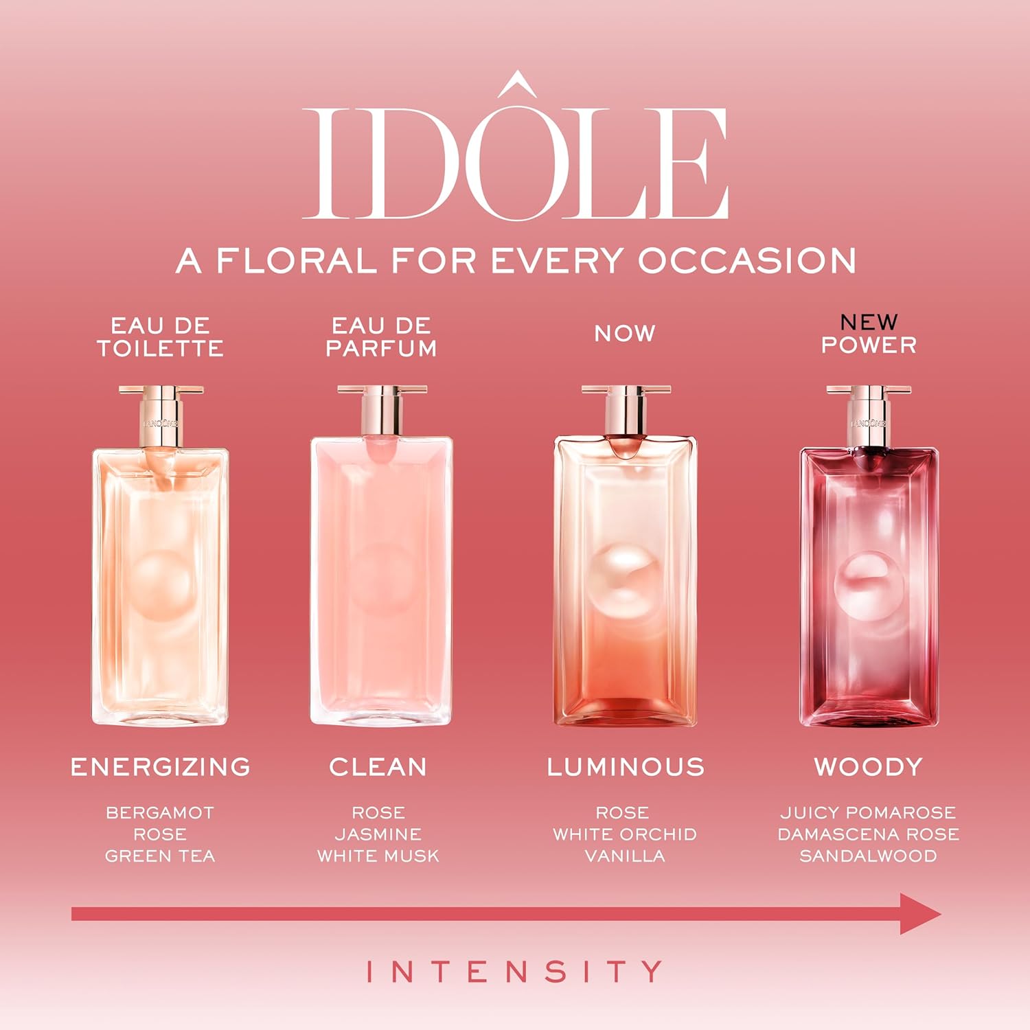Lancome Idole Power Eau De Parfum Intense 100ml