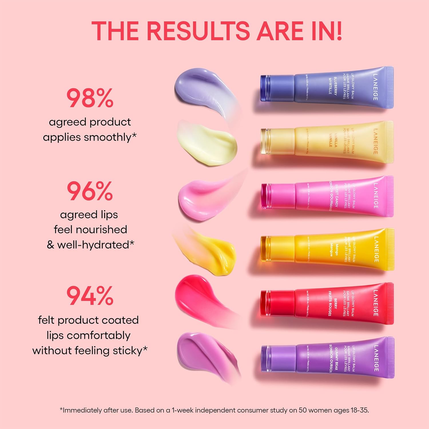 Laneige On-The-Glow Lip Glowy Balm Set 3x10g For Women Gift