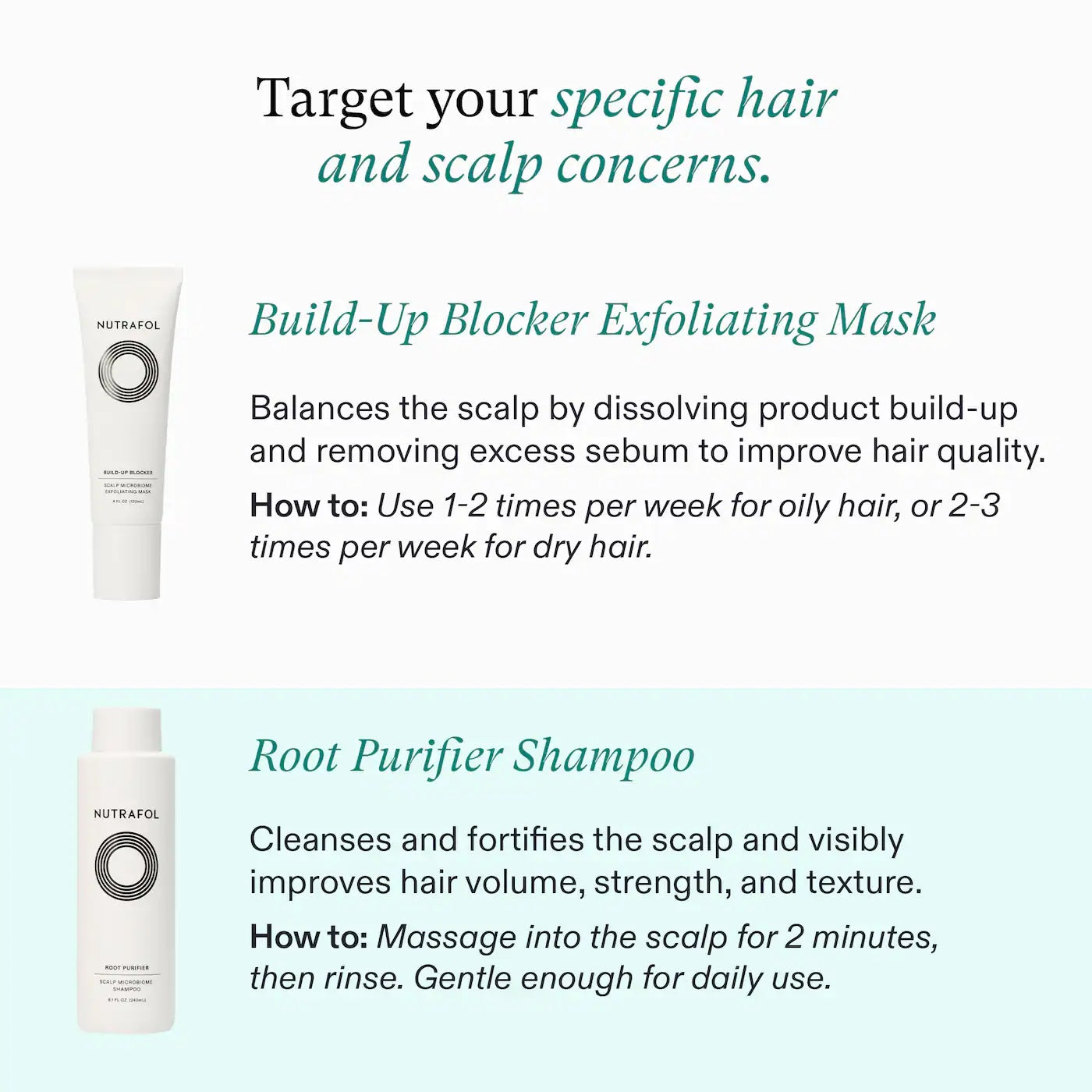 Champú Nutrafol Root Purifier para el cuero cabelludo con cabello debilitado 240ml