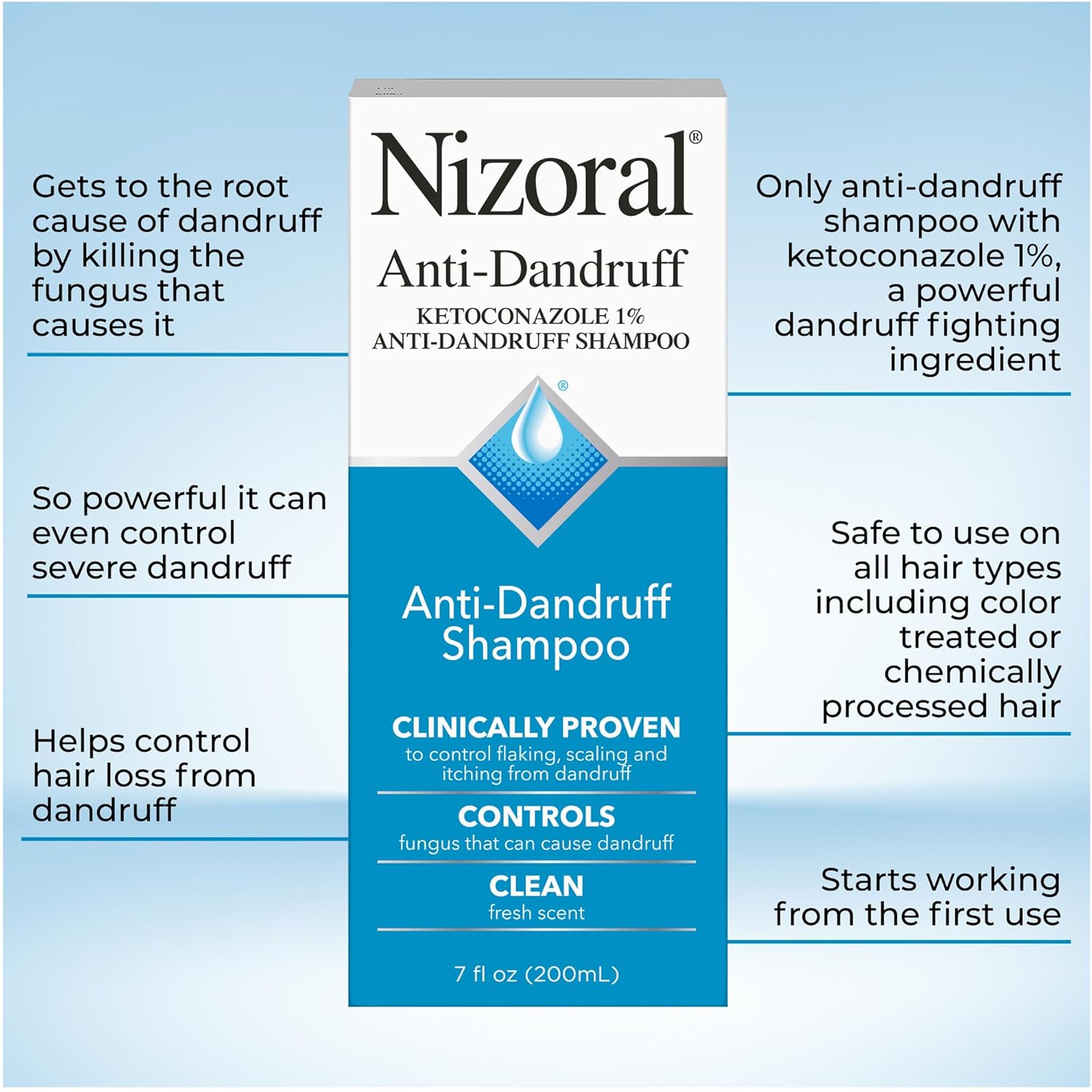 Champú Anticaspa Nizoral 200ml/400ml