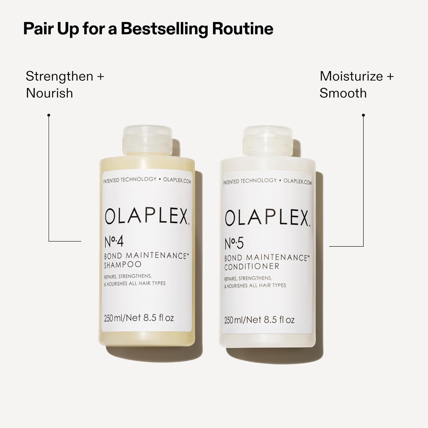 Champú de Mantenimiento Olaplex No.4 Bond 250ml